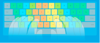 Раскладка QWERTY и расположение рук