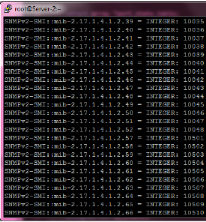 SNMP таблица соответствий