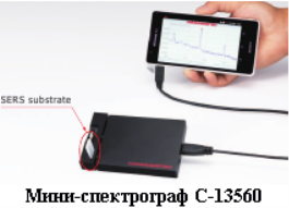 Примеры мини-спектрографов различного назначения