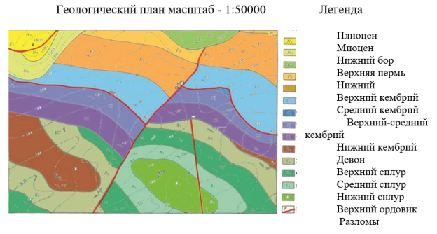 Схема геологического плана