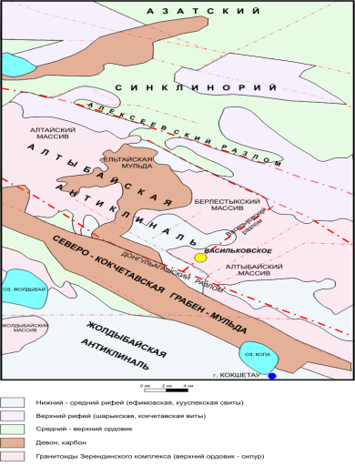 Структурная карта