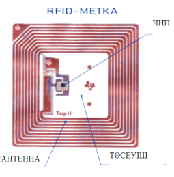 C:\Users\Администратор\Desktop\agarhtjte.png