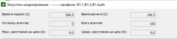 Результат первого сценария