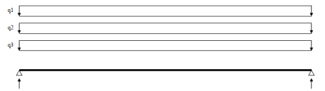 Расчетная схема профилированного настила