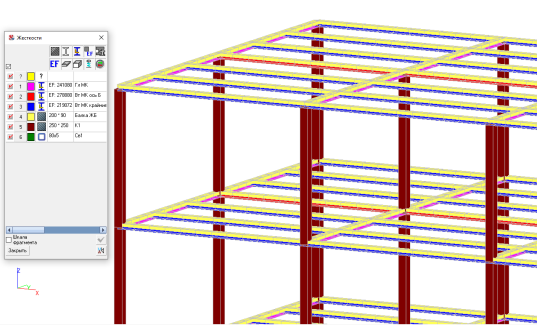 Жесткости всех элементов здания