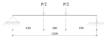 Расчетная схема при испытании образцов