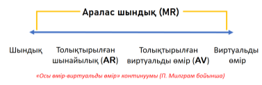 D:\Магситартура\Магистратура Казахское отделение\Диссертация\100.png