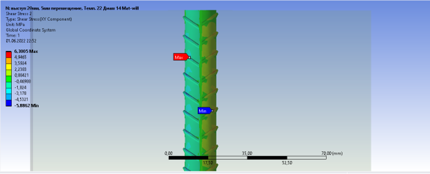 Распределение касательных напряжений Shear Stress (XY Component) в зоне контакта