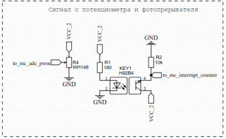 Принципиальная схема контура скорости