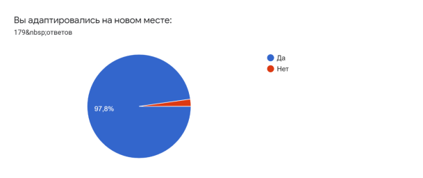 C:\Users\Medieva\AppData\Local\Microsoft\Windows\INetCache\Content.MSO\735F5701.tmp