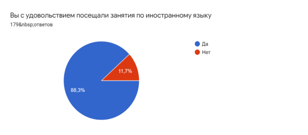 C:\Users\Medieva\AppData\Local\Microsoft\Windows\INetCache\Content.MSO\63F816F3.tmp