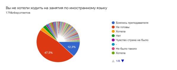 C:\Users\Medieva\AppData\Local\Microsoft\Windows\INetCache\Content.MSO\147E079.tmp