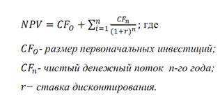 Описание: C:\Users\Фаима\Documents\форм..png