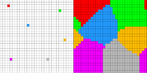 Система с шестью популяциями