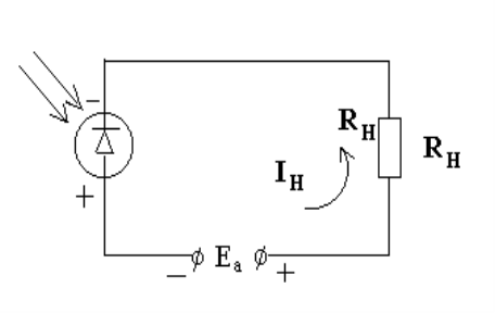 а) фотодиодный режим