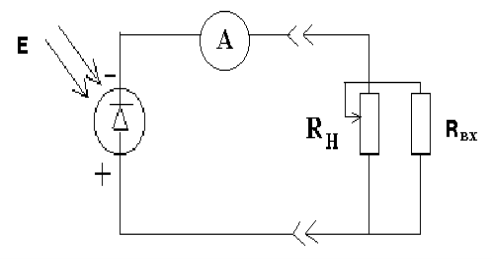 б) вентильный режим