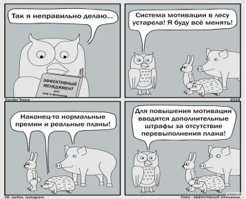 Пример негативной мотивации [4]