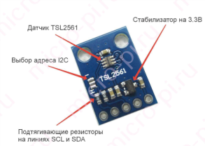 Цифровой датчик освещенности TSL2561