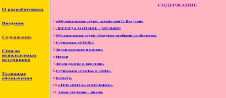 Содержание уроков для учащихся 1 класса по предмету «Музыка и пение»