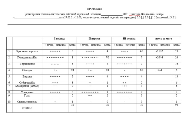Изображение выглядит как стол

Автоматически созданное описание