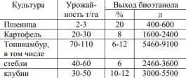 Изображение выглядит как стол

Автоматически созданное описание