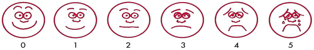 Шкала оценки боли FACES Faces Вонга–Бейкера