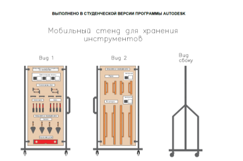 Макет мобильного стенда