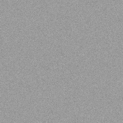Пример случайного распределения Xorshift128