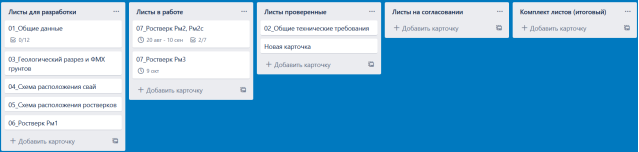 Доски с перечнем работ (листов) и степенью их готовности