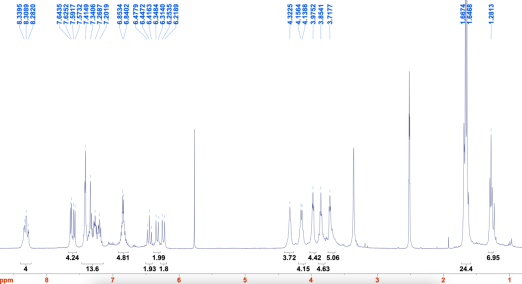 Соединение 11 1H ЯМР 400 МГц DMSO-d6