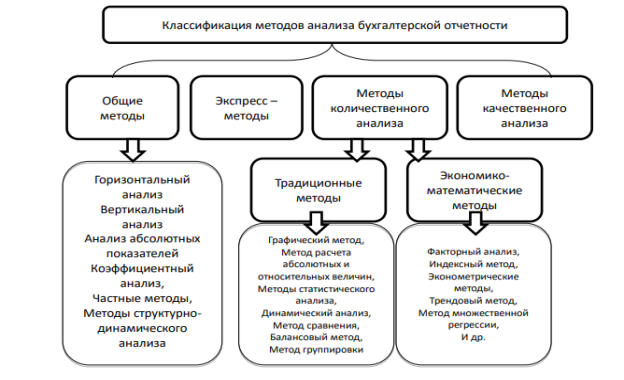C:\Users\Ксюша\Desktop\Снимок.PNG