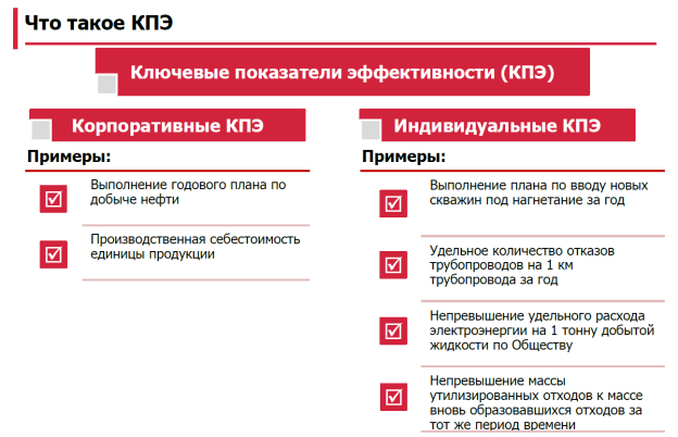Ключевые показатели эффективности (КПЭ)