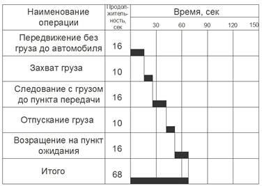 Описание: погр 2 вар