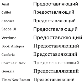 Исходные данные для эксперимента