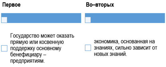 Влияние государства на технологические изменения