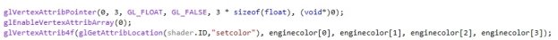 Методы OpenGL, передающие переменные из C++ кода в шейдер