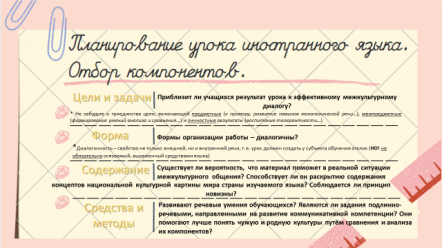 Контрольные вопросы при отборе компонентов урока ИЯ