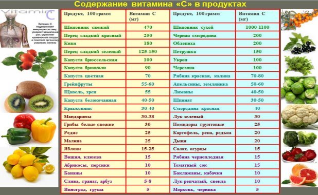 https://medboli.ru/wp-content/uploads/e/4/3/e430a6659824cbbdcc0a282a5a758869.jpeg