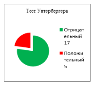 D:\рис 2.png