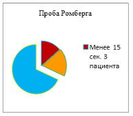 D:\рис 4.png