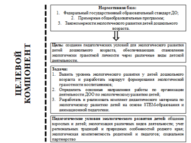 Изображение выглядит как стол

Автоматически созданное описание