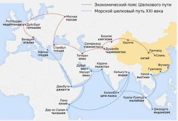 Проект «Один пояс-один путь» [1]