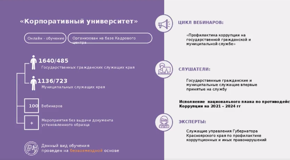 Непрерывное профессиональное развитие государственных гражданских служащих: опыт Красноярского края