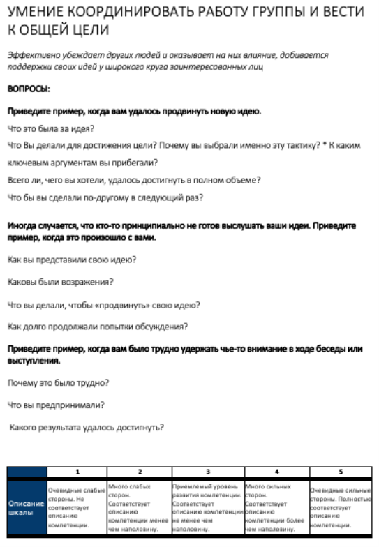 Перечень вопросов для оценки индикатора «Умение координировать работу группы и вести к общей цели»