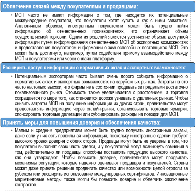 Действия, направленные на снижение влияния негативных случаев