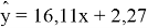 б (Рис. 3):
