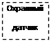Надпись: Охранный
датчик 
