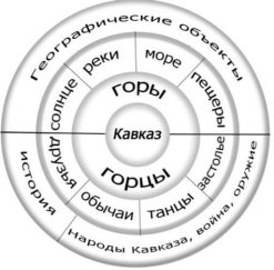 C:\Users\426\Desktop\Горец дипл\media\image3.jpeg