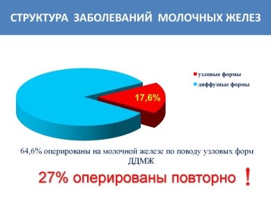 https://cf.ppt-online.org/files/slide/f/f6UpNXC8m7JoVERQGlh4d12HOncjPyAiDeru3a/slide-56.jpg