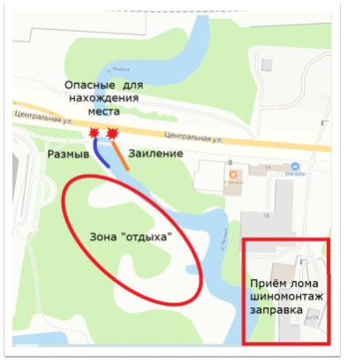 Схема загрязнений на участке реки Пехорка